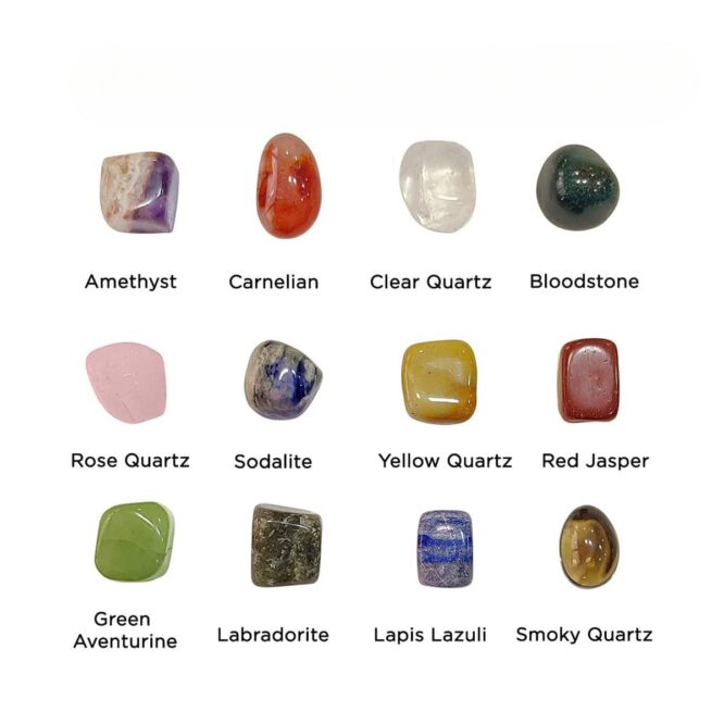 Amethyst Geode Crystal